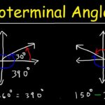 Coterminal Angles In Radians & Degrees - Basic Introduction, Trigonometry