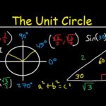 Unit Circle Trigonometry - Sin Cos Tan - Radians & Degrees